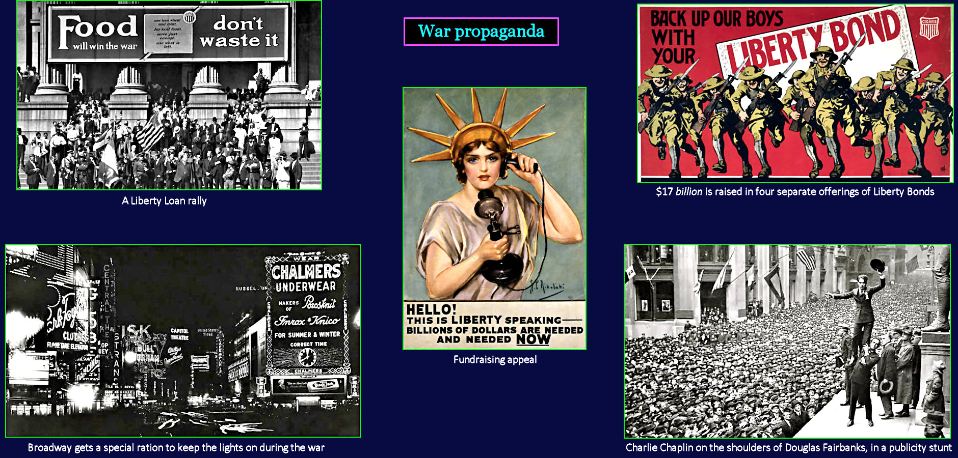 Propaganda and Victory bonds, 1917